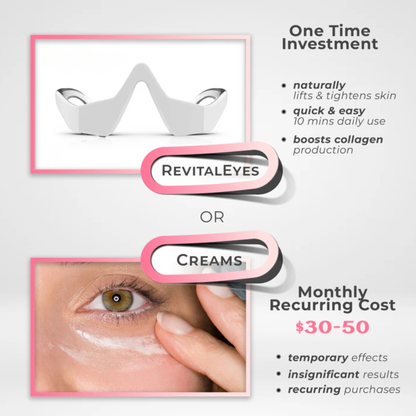 OptiLight™ Eye Therapy