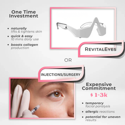 OptiLight™ Eye Therapy