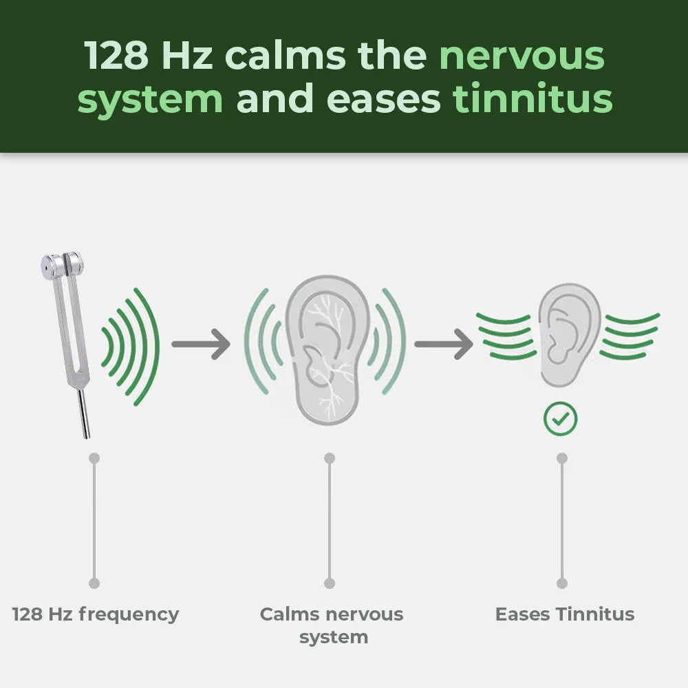 128 Hz Tinnitus Healing Fork